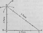 Fig. 135. To Erect a Perpendicular at or near the End of a Given Straight Line. Second Method.