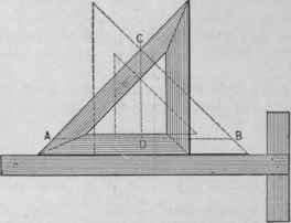 Fig. 139. To Bisect a Straight Line by the Use of a Triangle.