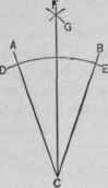 Fig. 142. To Bisect a Given Angle.