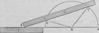 Fig. 143. To Trisect a Given Angle.