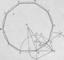 Fig. 171 Upon a Given Side, to Draw a Regular Decagon.