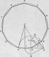 Fig. 172. Upon a Given Side to Draw a Regular Undecagon.