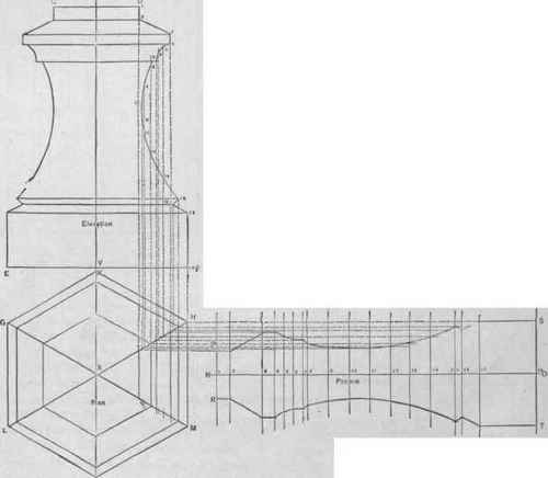 Fig. 205.   The Pattern for a Pedestal, the Plan of which is a Hexagon.