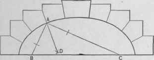 Fig 223. First Method. To Draw the Joint Lines of an Elliptical Arch.