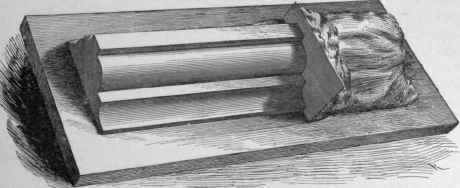 Fig. 236. Generating a Molding in Plastic Material by Means of a Reverse Stay.