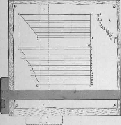 Fig. 238. Obtaining the Envelope of a Molding from a Drawing of the Same by the