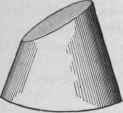 Fig. 248, A Cone Truncated Obliquely.