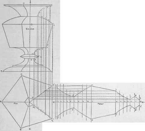 Fig. 293.   Pattern for the Upper Part.
