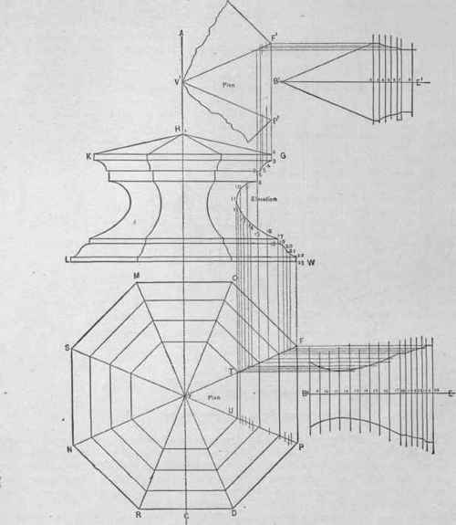 Fig. 297. The. Patterns for an Octagonal Pedestal.