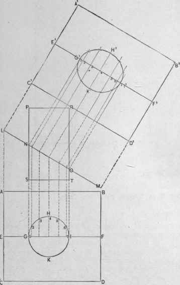 Fig. 316   The Pattern of a Flange to Fit Around a Pipe and Against a Roof of One Inclination.