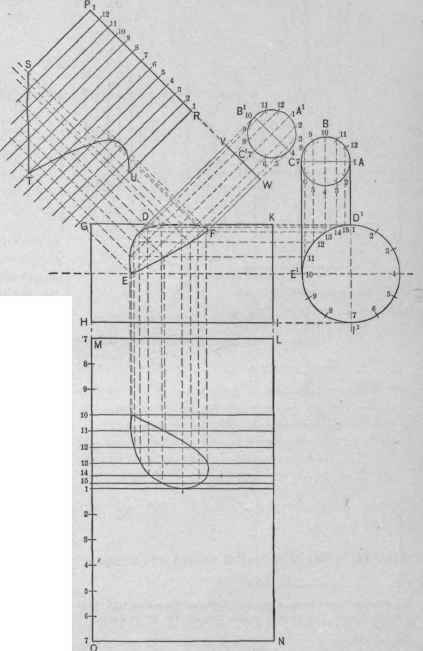 Fig. 348   .4 Joint at other than Right Angles between Two Pipes of Different Diameters, the Axis of the Smaller Pipe being Placed to One Side of that of the Larger One.