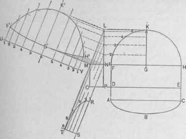 Fig. 370. Pattern for a Blower for a Grate.
