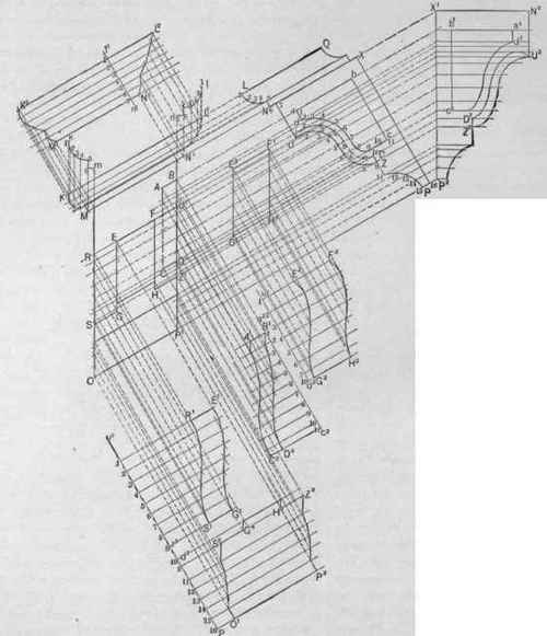 Fig. 382.   The Patterns for a Raking Bracket.