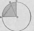 Fig. 41. Complement