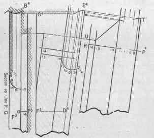 Fig. 417.   True Face of Octagonal Side and Part of Pattern.