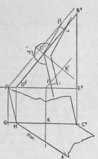 Fig. 418.   Diagonal Section.