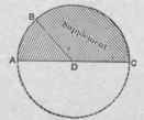 Fig. 42. Supplement.