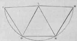 Fig. 426. Pattern.