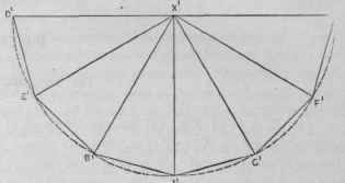 Fig. 432. Pattern.