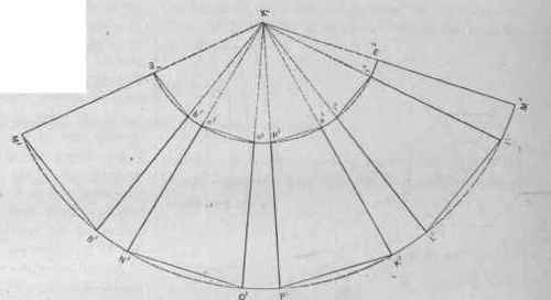 Fig. 439. Pattern.