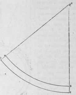 Fig. 453. Pattern of Zone 1 2.