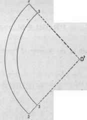 Fig. 454. Pattern of Zone 2 3.