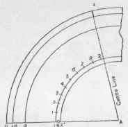 Fig. 464 Blank for Center Piece.