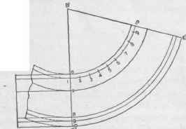 Fig. 465. Blank for Side Piece.