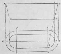 Fig. 480. Plan and Elevation.
