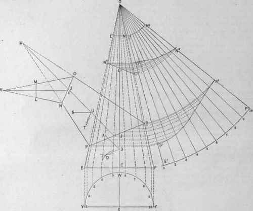Fig. 508. A Three Piece Elbow in a Tapering Pipe.