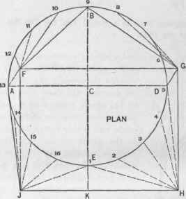 Fig. 575. Plan of Irregular Transition Piece with Surface Divided into Triangles.