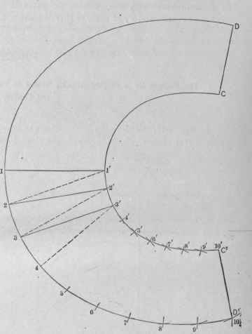 Fig. 590. The Pattern of Article Shown in Fig. 587.