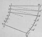Fig. 645. Half Pattern of Head Piece.
