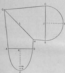 Fig. 672. Elevation of Elbow, with Half Profiles of the Two Ends.