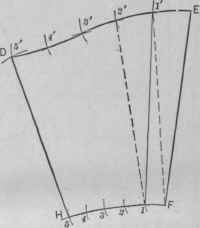 Fig. 708. Half Pattern of Back Piece of Funnel Goal Hod.