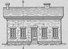 Fig. 92   Elevation of a House.