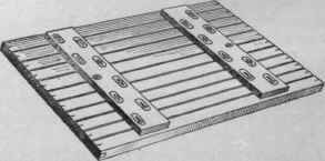Fig. 99.   Bottom View of Drawing Board, with Grooved Back and Cleats Attached with Slotted Holes.