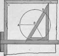 The Construction Of Regular Polygons II By The Use 186