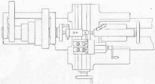 Automatics And Machine Tools Part 2 241