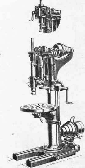 Automatics And Machine Tools Part 2 245