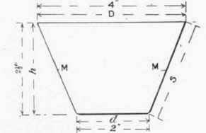 Blank Dimensions Continued 303