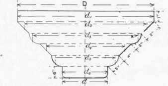 Blank Dimensions Continued 308