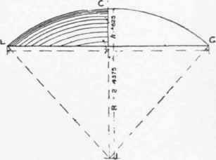 Blank Dimensions Continued 311