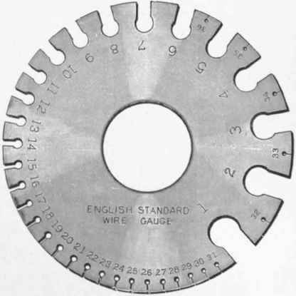Internal or External Gauges 10