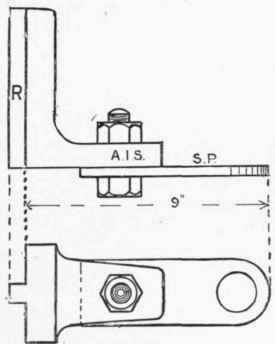 Press Tool Setting Continued 281
