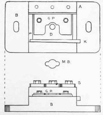 Press Tool Setting Continued 287