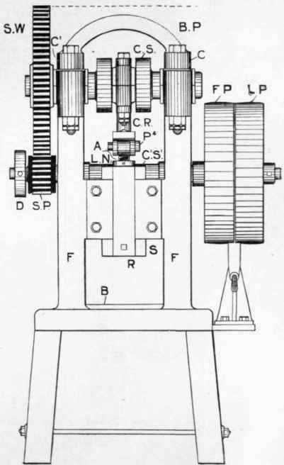 The Press Screw 43