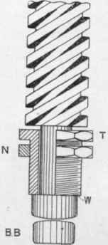 The Screw Press 26