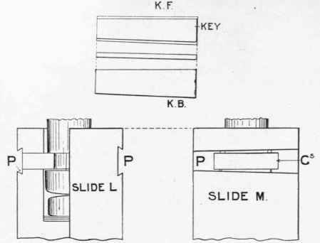 The Screw Press 29