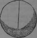 Fig. 12.